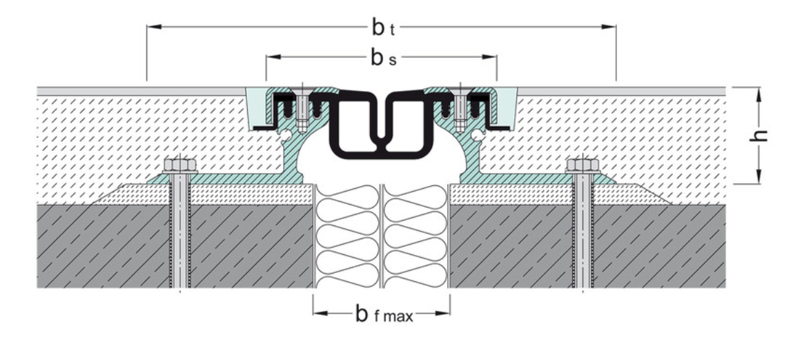 FP 110 NI ss - Imagem técnica